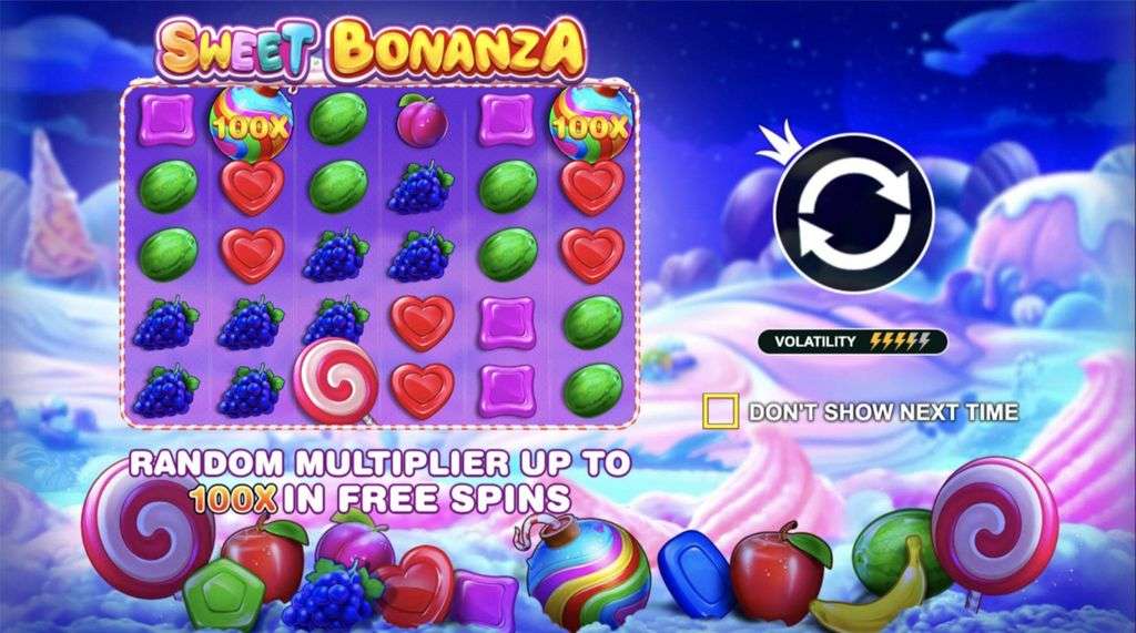 Revue de la machine à sous Sweet Bonanza Slot : Sugary Foods de Practical Play